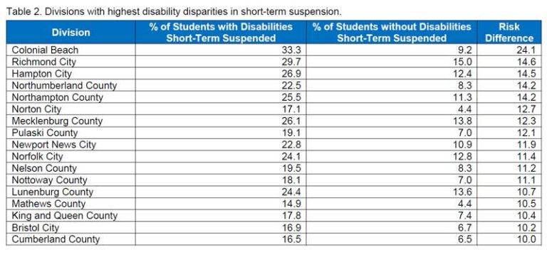 suspension_rates