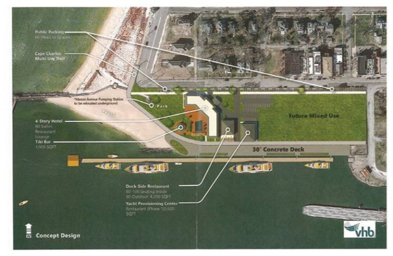 1_harbor_vhb_baldwin2