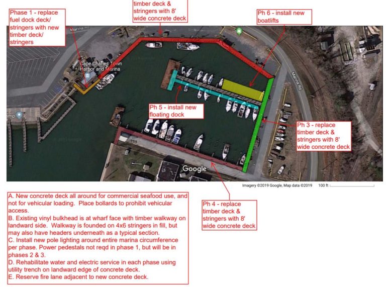 cc_harbor_small_boat