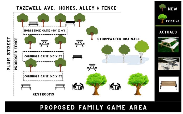 game_area