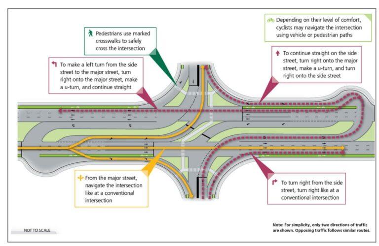 Parsons_Intersection_rcut