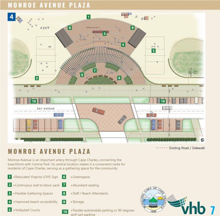 BeachPlan2