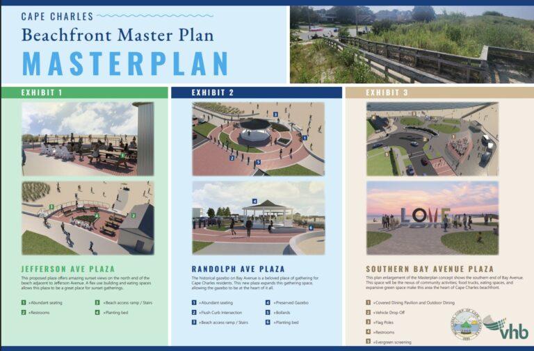Cape_Charles_Beach_masterplan_2025April